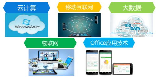 啟動IT夢，做互聯網時代的佼佼者——致2019級軟件技術專業新生的一封信